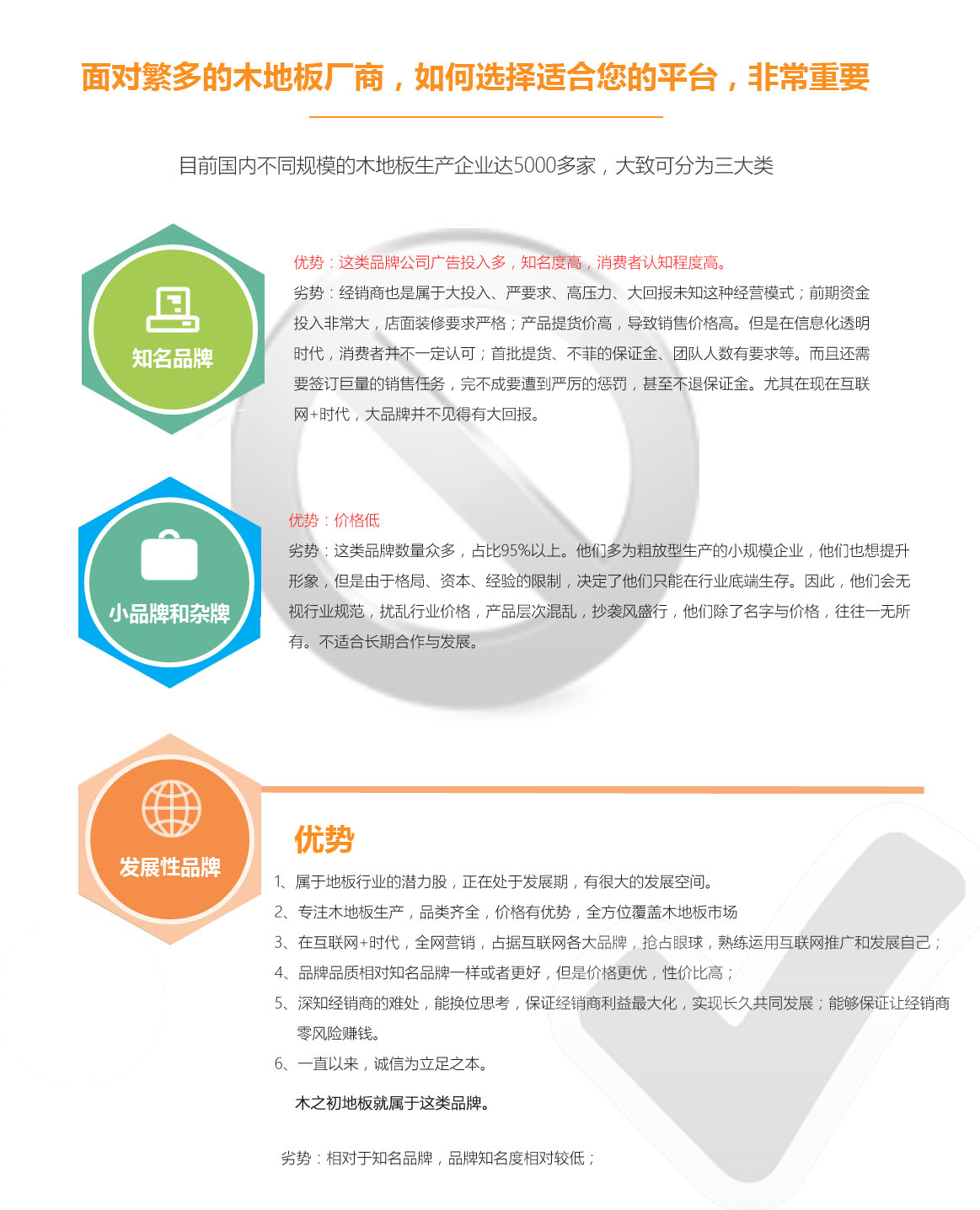 工業(yè)生產(chǎn)